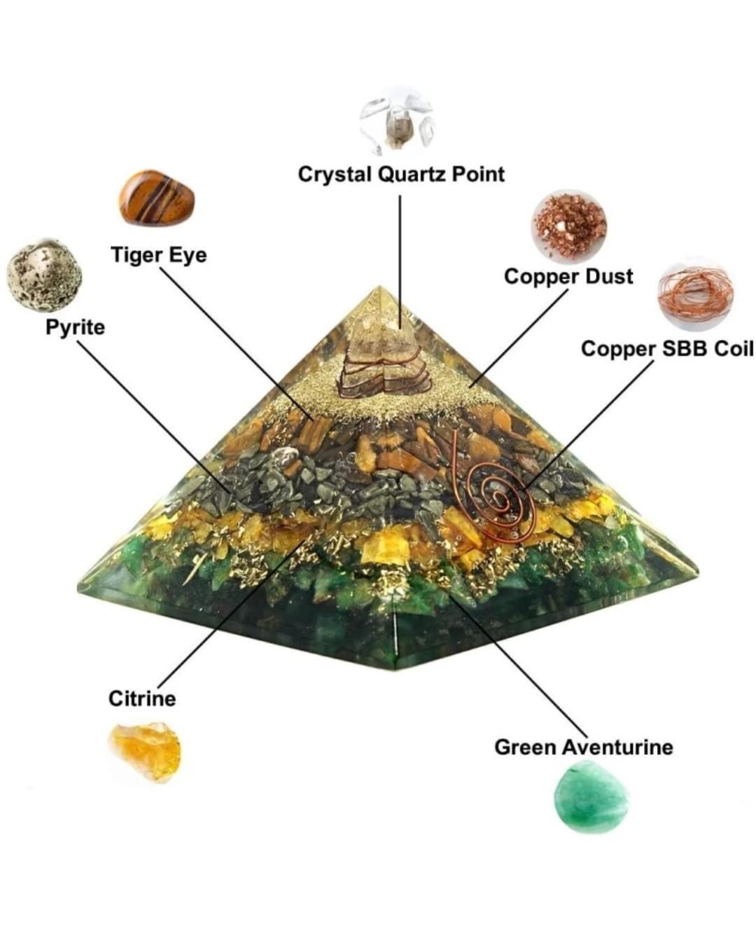 Diwali Special Lakshmi Money Magnet Pyramid