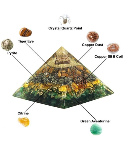 Diwali Special Lakshmi Money Magnet Pyramid